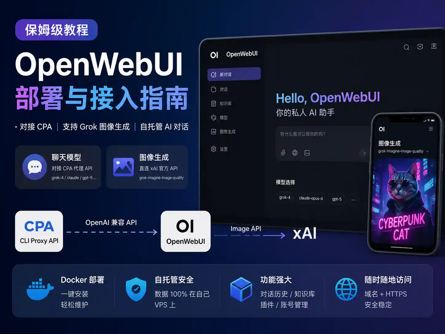 【Ai创作】【待修改】【OpenWebUI】把 CPA 反代接入自托管 AI 对话面板，Docker-OpenWebUI
